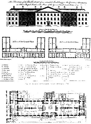 Figura 06 – Hospital de Londres (Boulton Mainwaring, 1751-1757) [THOMPSON, J. D. & GOLDIN, G.. The hospital: a social and architectural history. New Haven:]