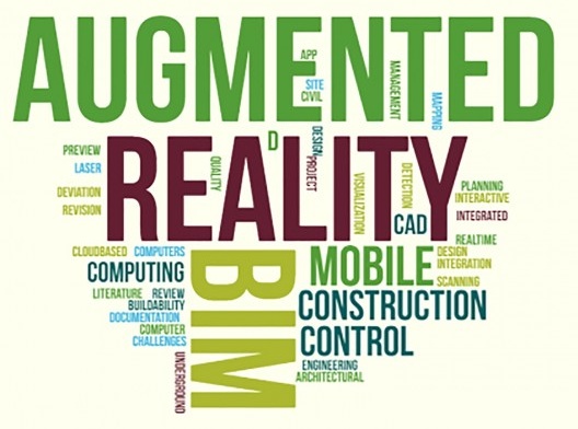 Frequência das palavras-chave encontradas nos dezesseis artigos incluídos para esse trabalho<br />Imagem divulgação, 2021  [Word Cloud Generator]