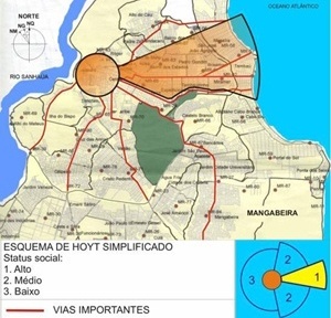 Fig. 3: Teoria dos Setores de Círculo de Homer Hoyt aplicada à cidade de João Pessoa, Paraíba [SILVEIRA, 2004, p. 267]
