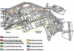 Figura 3 – Proposta para infra-estrutura