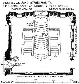 Plan of the vestibule of the Laurentian Library<br />Michelangelo Buonarroti  [Wikimedia Commons]