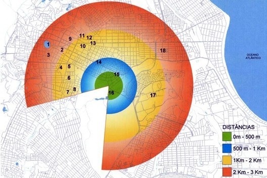 Pontos de interesse acessíveis a partir do RVV por meios de locomoção que não emitam CO² para a atmosfera/distâncias consideradas por raio<br />Elaborado com base em arquivos digitais da SEPLAN/PMJP  [Acervo Carlos Fernando Albuquerque da Silveira]