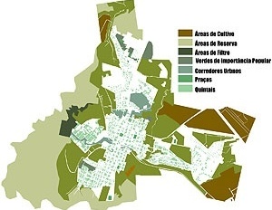Sistema ambiental