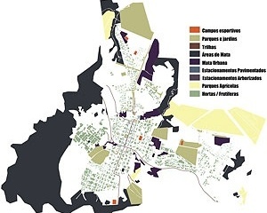 Sistema ambiental
