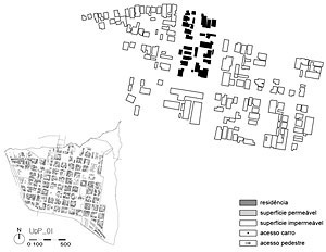 Sistema de Habitação