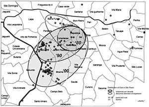 Mudança dos clubes pela região central de São Paulo. Elaboração própria de dados do Guia da Folha, em relação à vida noturna, 1999-2004