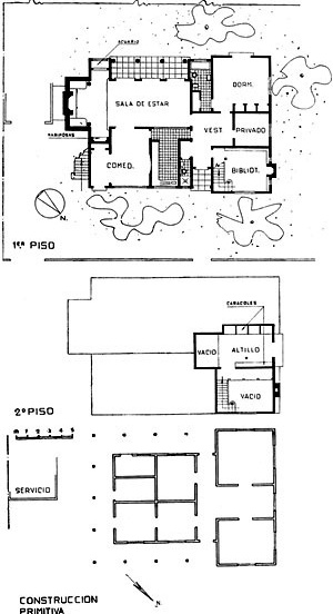 Casa de Los Guindos (1938-1945), planta da reabilitação