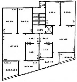 Fig. 03 – Edifício Angel, avenida Angélica n. 172, Júlio Abreu Júnior, 1927. Planta tipo [Arquivo FAU-USP]