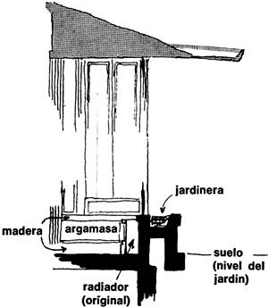  Baker House, de F.L. Wright, corte de pele [ENARCH. Architettura biclimatica. Roma: de Luca, 1983, p. 54]