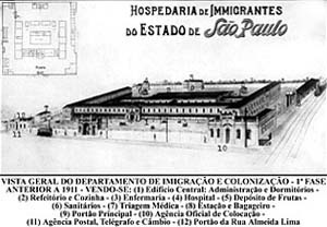 Hospedaria de Imigrantes do Estado de São Paulo [Arquivo da Hospedaria dos Imigrantes]