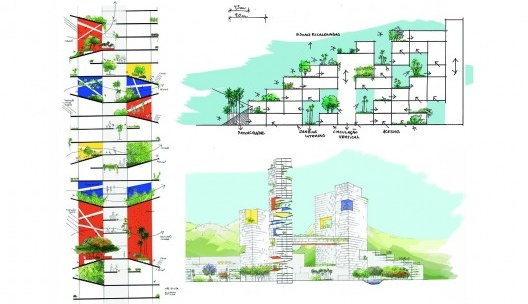 Cortes dos edifícios<br />Imagem divulgação 