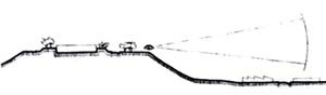 Figura 01 – Affonso Eduardo Reidy, Conjunto Residencial do Pedregulho, 1948. Esquema das visuais do terreno [Affonso Eduardo Reidy. São Paulo, Instituto Bardi / Blau, 2000, p. 83]