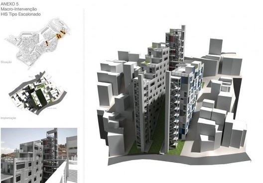 Projetos de tipologias habitacionais  [LabHabTS Ufrj]