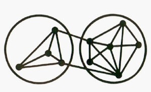 Figura 4 – Subdivisão de Grafo (Alexander, 1964)