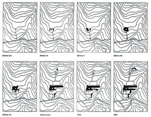 Fig. 7 - Esquemas da evolução histórica do Convento da Costa, Guimarães, entre os séculos IX e XX, Fernando Távora