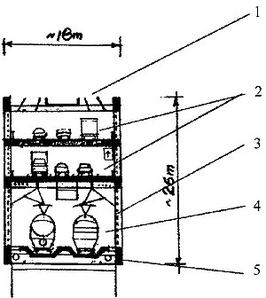 1. Espaço para uso técnico. Utilização de energia solar / captação de água pluvial / barreira sonora / manutenção; 2. Pista rodoviária; 3. Barreira sonora; 4. Pista ferroviária de alta velocidade TAV; 5. Estrutura em treliça metálica (neste exemplo) e laj