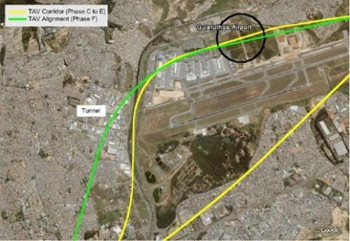 Ajustamento do traçado referencial passando pelo Aeroporto Internacional de Guarulhos [www.tavbrasil.gov.br]