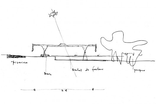 Figuras 15 – Paulo Mendes da Rocha, Jockey Clube de Goiás, Goiânia, 1962, corte e vista interior [ARTIGAS, Rosa (org).]