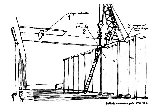 ICC, esquema de colocação das vigas. 1. vigas de cobertura; 2. pilares pré-moldados; 3. vigas para apoio das vigas de cobertura. Oscar Niemeyer, 1962<br />Desenho de Oscar Kneipp  [UnB, 2000]