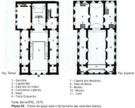 Igreja do Senhor do Bonfim - planta 03. Fonte: SANTANA, Mariely. Bonfim: Alma e festa de uma cidade. 2003. Dissertação (Mestrado em Arquitetura e Urbanismo) – Universidade Federal da Bahia, Salvador, 2003, p. 101
