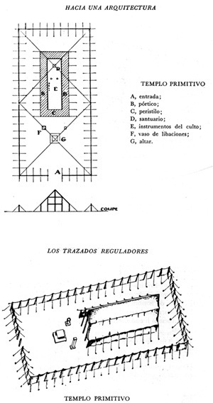 Imagens do Templo Primitivo, de autoria de Le Corbusier, publicadas en Por uma Arquitectura [Le Corbusier. Hacia una Arquitectura. 2ª ed. Barcelona: Poseidón, 1977]