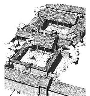 Casa chinesa [adaptado de CHING, 1996, p. 328]