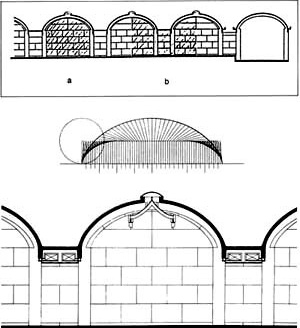 Cortes do Museu de Belas Artes de Kimbell [DEVILLERS, Charles et alli. Op. cit., p. 110]