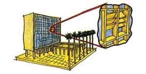 MES. As proteções externas podem ser pensadas como elemento compositivo de fachada<br />Ilustrações de Luciano Dutra 