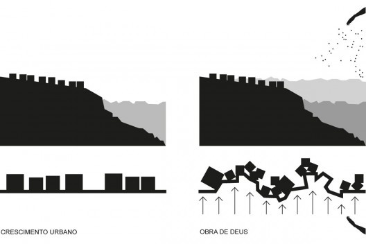 Desastre como obra de Deus<br />Desenho Amanda Arcuri 