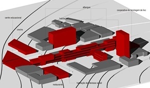 Infográfico – maquete virtual