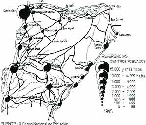 Os centros de população no final do século passado
