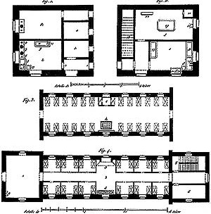 Figure 6 – Plans d’infirmeries, selon, Tenon [Tenon, J. Mémoires sur les hôpitaux de Paris, Paris, Assistance Publique-Hôpitaux de Paris]