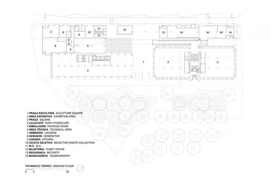 Planta térreo - Museu de Arte do Rio - MAR [divulgação]