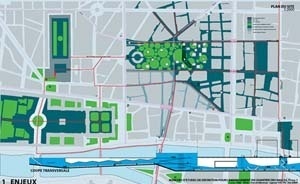 Concurso para reurbanização de Le Halles, Paris. Projeto de OMA / Rem Koolhaas
 [Projet Les Halles]