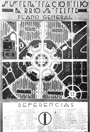Proyecto de barrio satélite para Rosario de Ángel Guido, 1935