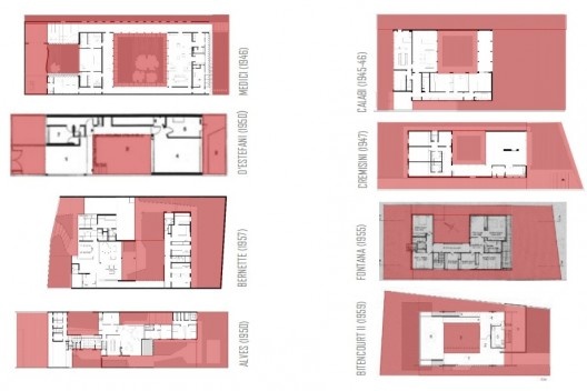 Diagramas de ocupação dos lotes das casas Medici (1946), Bernette (1954), Alves (1950), Perez (1957); D’Estefani (1950), Calabi (1945-46), Cremisini (1947), Fontana (1955), Bitencourt II (1959)<br />Ana Elísia da Costa 