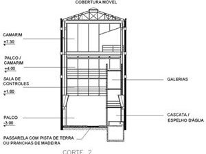 Teatro Oficina, corte 2 do projeto de Lina e Elito [Escritório Arquiteto Edson Elito]