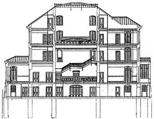 Ventura Terra, casa J. J. da Silva Graça, corte pelo átrio, Lisboa (1905-1907)<br />Foto do autor 