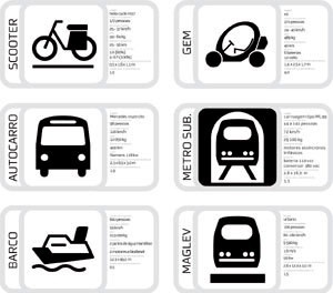 Tipologias de Mobilidade
