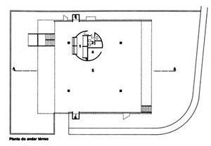 Planta do pavimento térreo