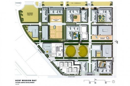 O novo campus da UCSF: cluster de biotecnologia [University of California]