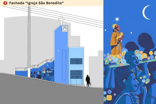 A Rota do São Benedito de turismo comunitário