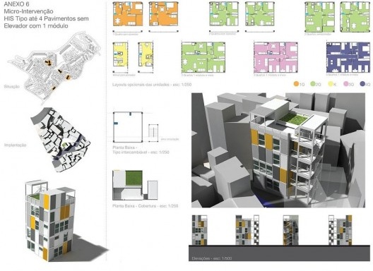 Projetos de tipologias habitacionais  [LabHabTS Ufrj]