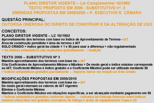 Quadro explicativo<br />Gráfico da autora 