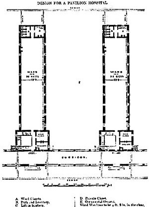 Planta de Enfermaria segundo Florence Nightingale. Fonte: THOMPSON, J. D. & GOLDIN, G.. The hospital: a social and architectural history. New Haven: Yale University Press, 1975. p 160