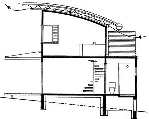 Four Horizons Eco Lodges. Section