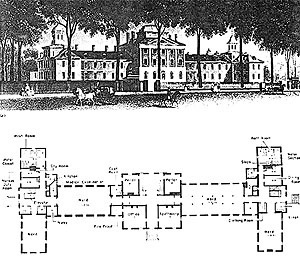 Pennsylvannia Hospital, Filadélfia (1755) [THOMPSON, J. D. & GOLDIN, G.. The hospital: a social and architectural history. New Haven:]