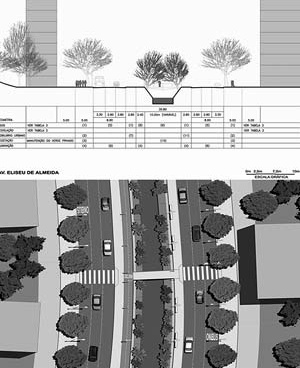 Operação Urbana Vila Sônia. Plano-Referência de Intervenção e Ordenação Urbanística. Rua Elizeu de Almeida: projeto de adequação geométrica e requalificação urbana