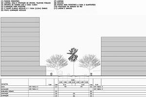 Operação Urbana Vila Sônia. Plano-Referência de Intervenção e Ordenação Urbanística. Ministro Laudo Camargo, projeto de adequação geométrica e requalificação urbana