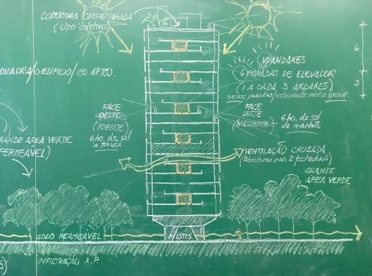 Unidade de Habitação de Marselha, corte esquemático, Marselha, França, 1947-1952. Arquiteto Le Corbusier<br />Desenho de Antonio Carlos Sant’Anna 